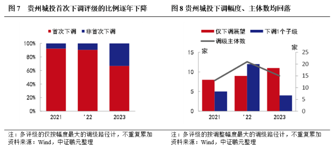 微信截图_20230724104631.png