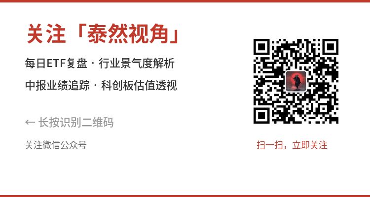 微信