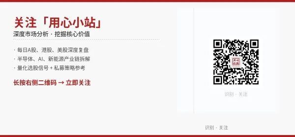 关注用心小站