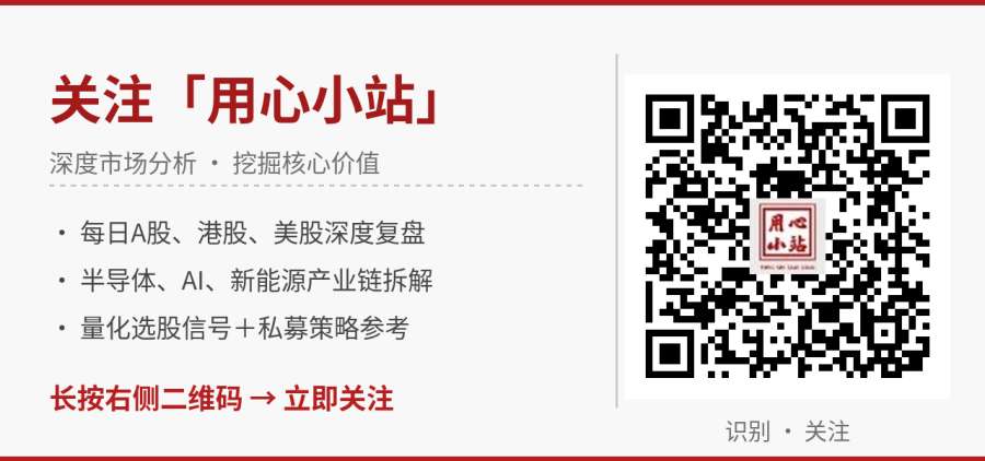 用心小站二维码